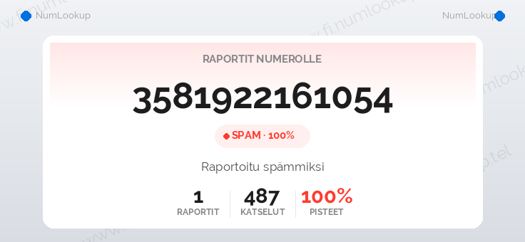 Numerotiedot numerolle 3581922161054