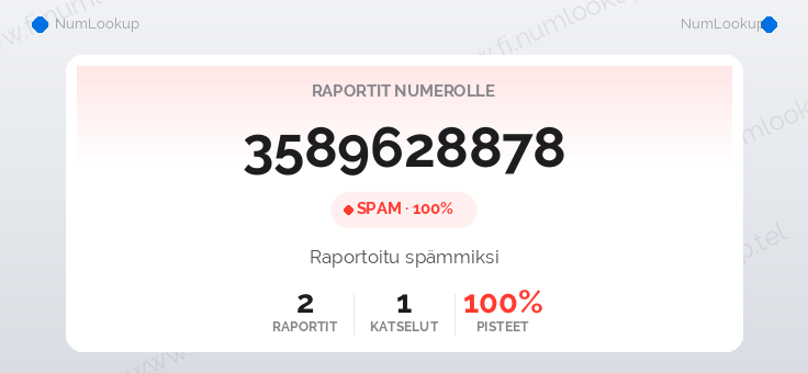 Numerotiedot numerolle 3589628878