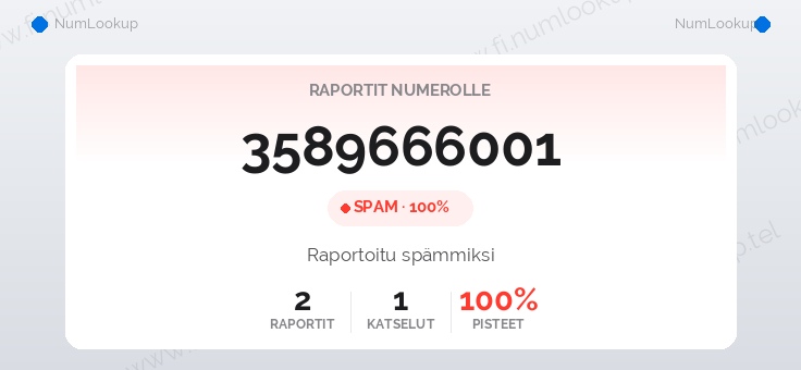 Numerotiedot numerolle 3589666001